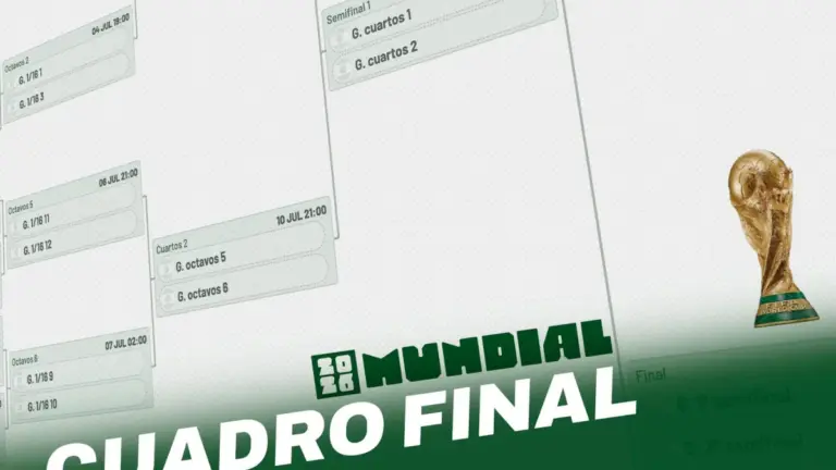 Mundial 2026, en directo: noticias de la Copa del Mundo y última hora de las selecciones, hoy 10 de julio