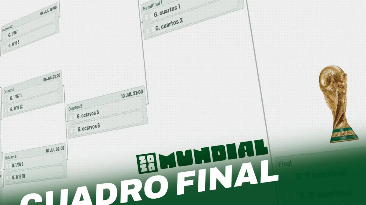Mundial 2026, en directo: noticias de la Copa del Mundo y última hora de las selecciones, hoy 10 de julio